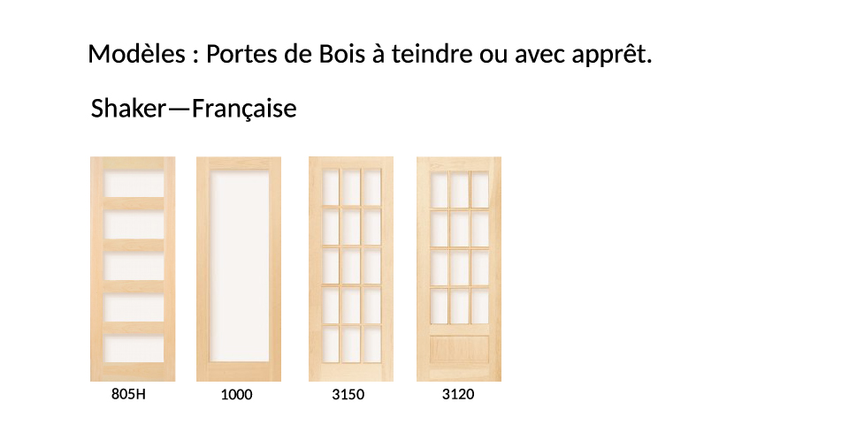 Porte Intérieure En Bois Et Porte Intérieure En Panneau